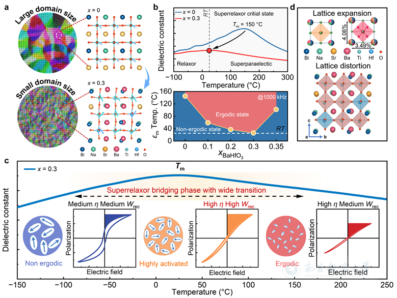 2472274f6d197fb7f62acf67fedd0b6e